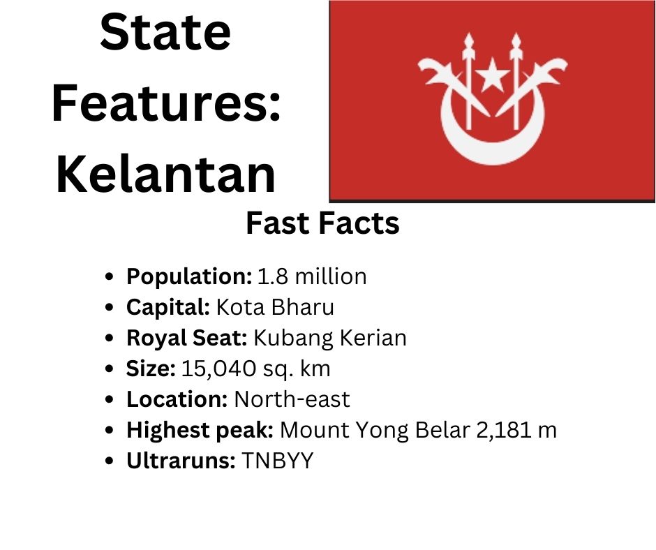 Kelantan state features